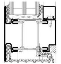 Стальные системы Schüco Jansen - Janisol®