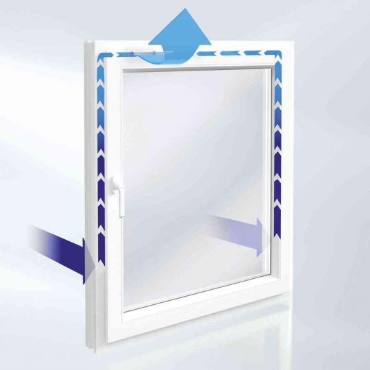 Schüco VentoAir+ Schüco VentoAir+